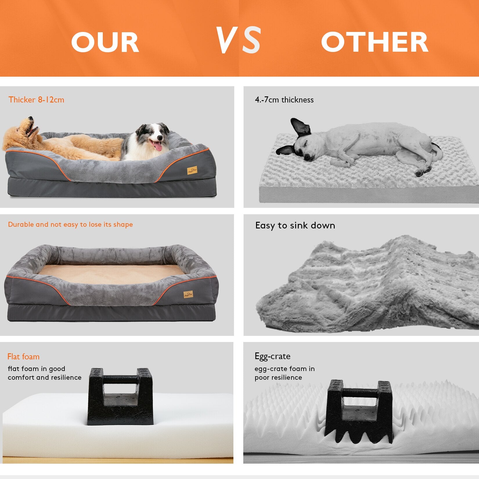 Waterproof Extra Large Orthopedic Dog Bed 